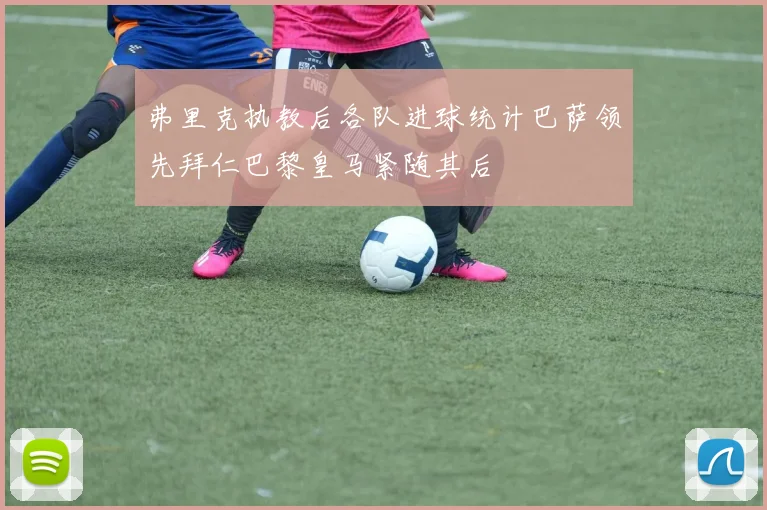 弗里克执教后各队进球统计巴萨领先拜仁巴黎皇马紧随其后